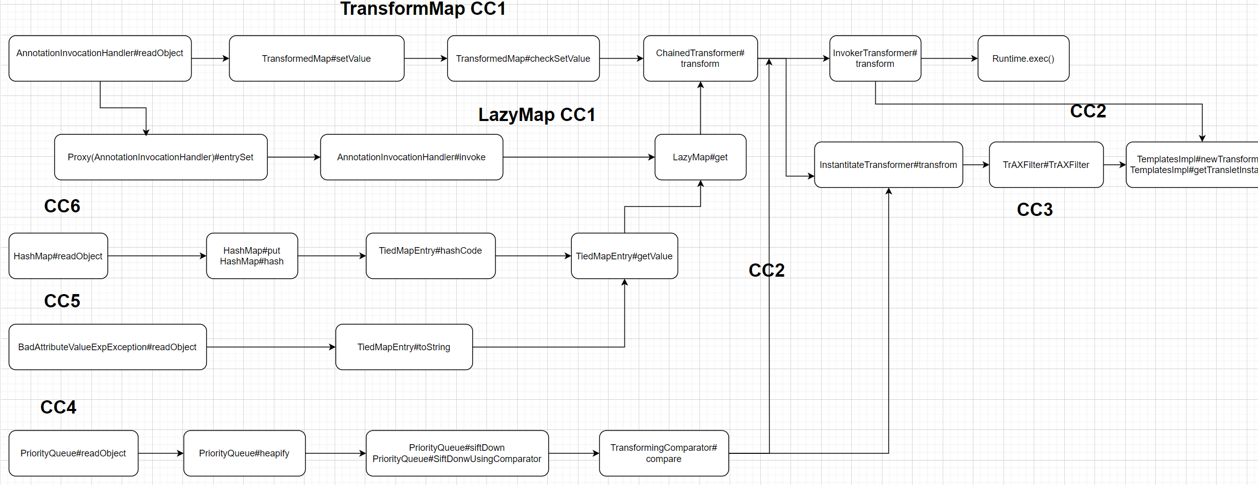 image-20250202145508986